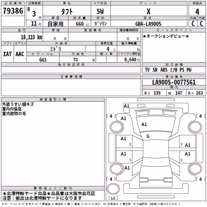 DAIHATSU TAFT