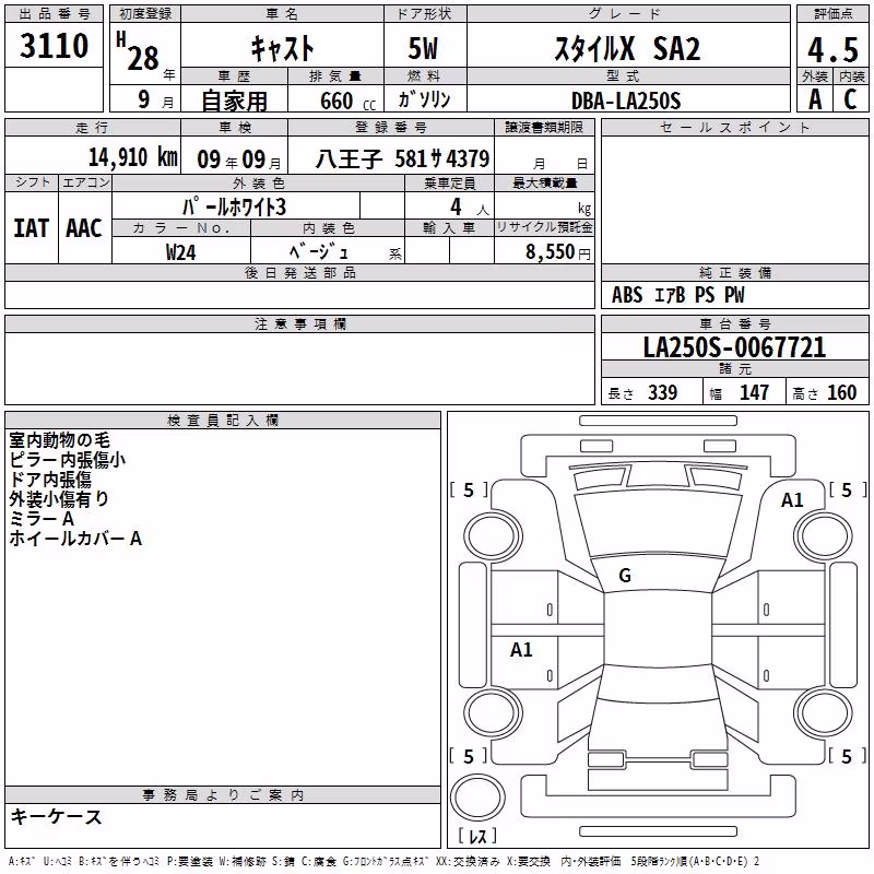 DAIHATSU CAST