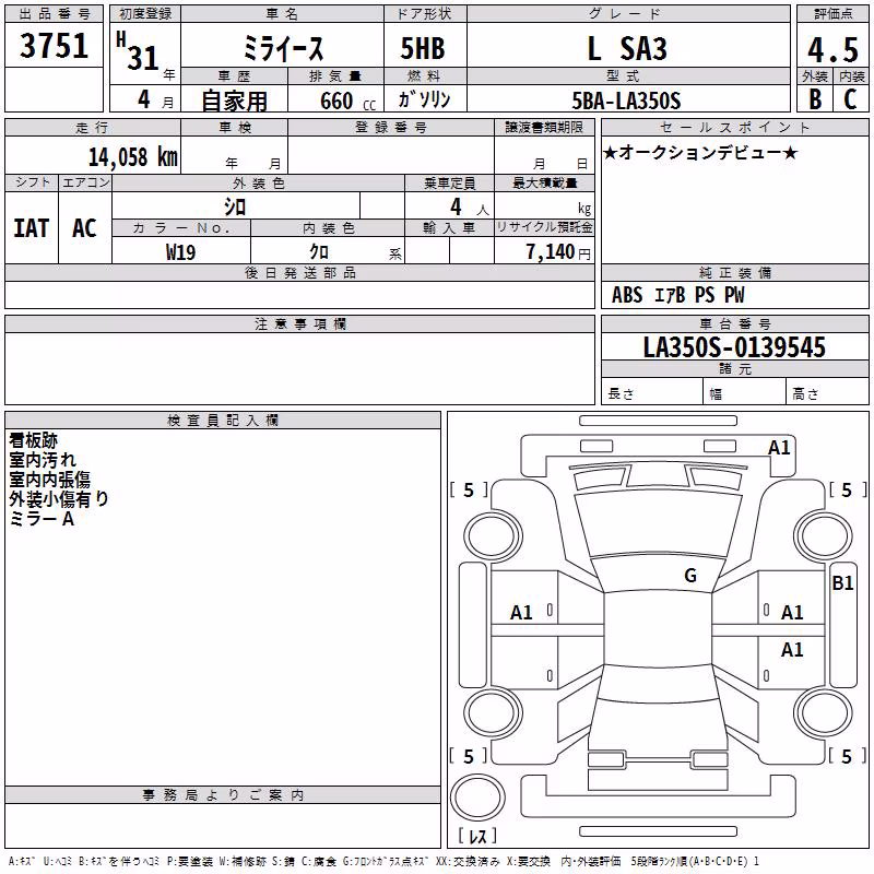 DAIHATSU MIRA E:S