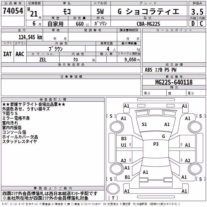 NISSAN MOCO