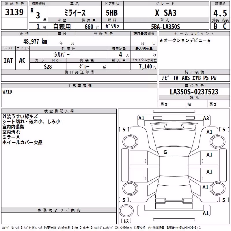 DAIHATSU MIRA E:S