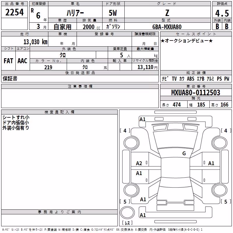 TOYOTA HARRIER