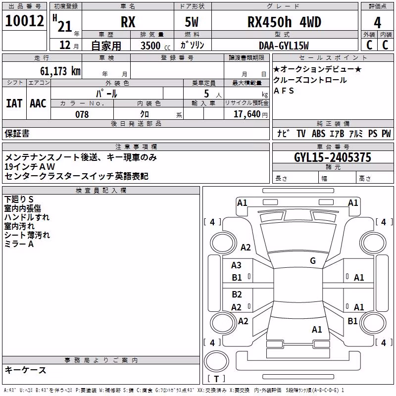 LEXUS RX450H