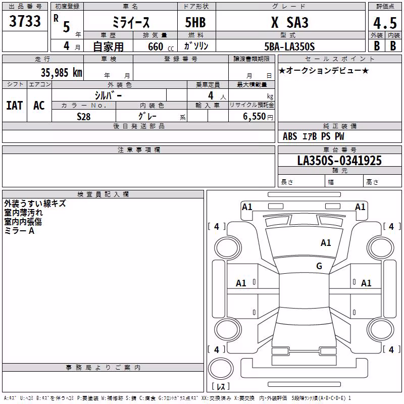 DAIHATSU MIRA E:S