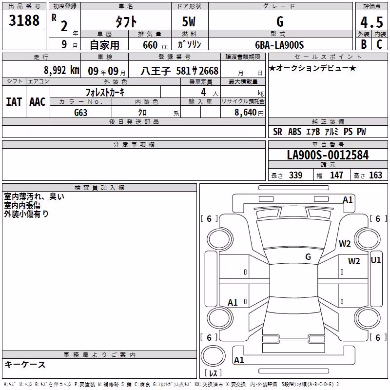 DAIHATSU TAFT