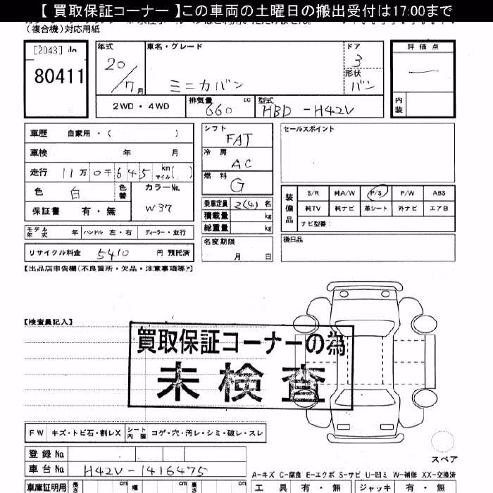 MITSUBISHI MINICA