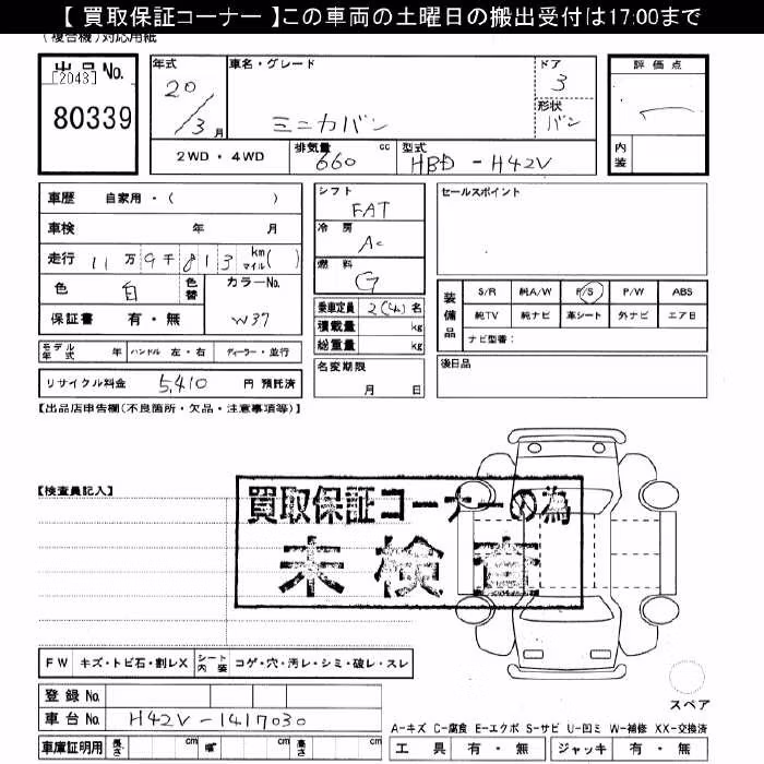 MITSUBISHI MINICA