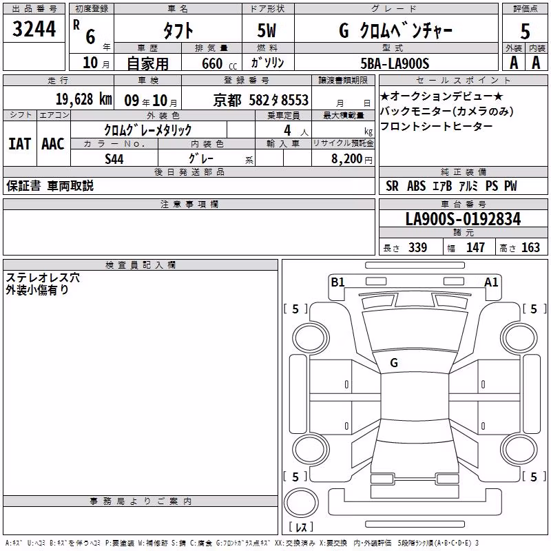 DAIHATSU TAFT