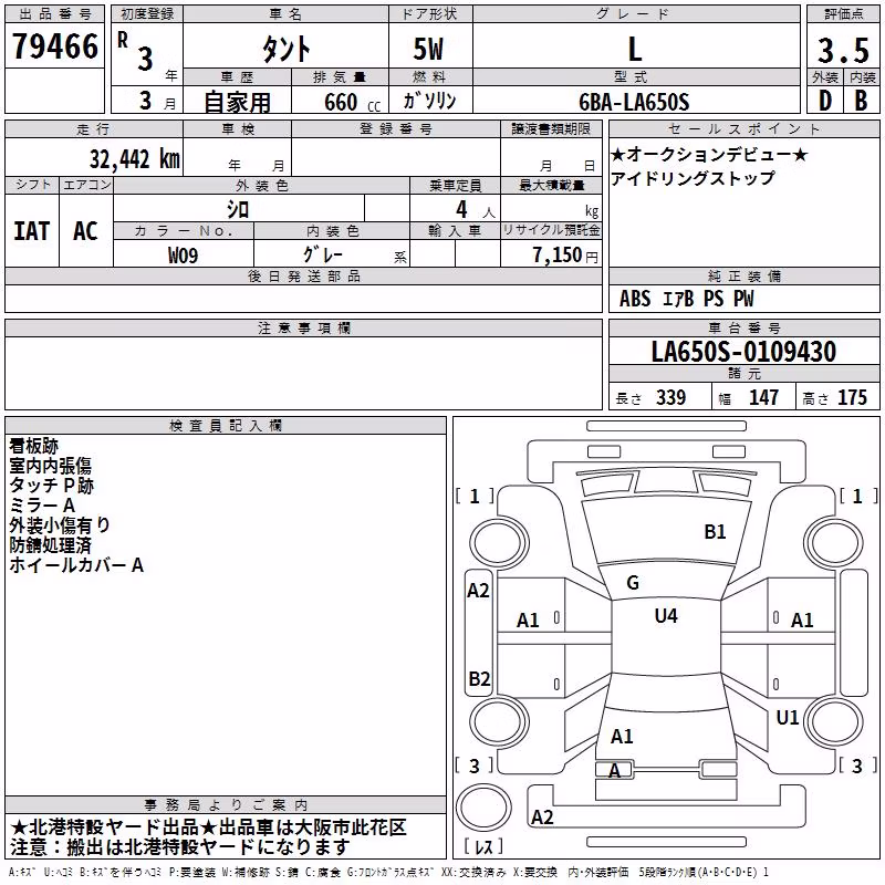DAIHATSU TANTO