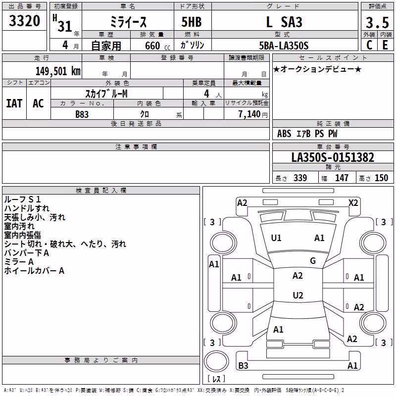 DAIHATSU MIRA E:S