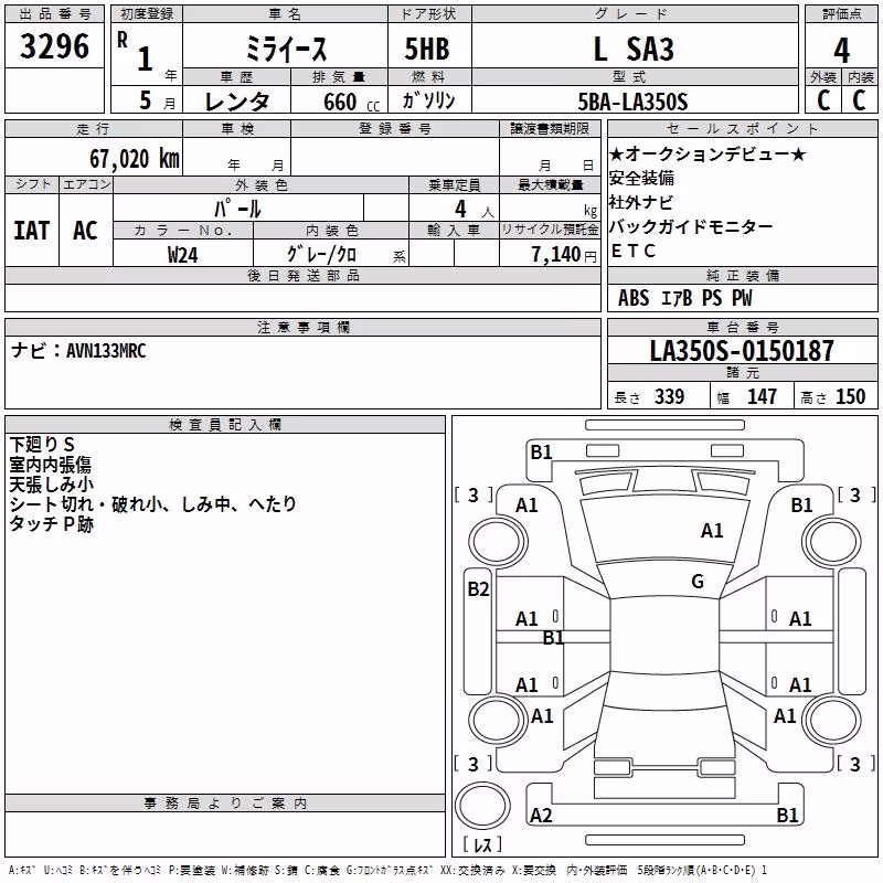 DAIHATSU MIRA E:S