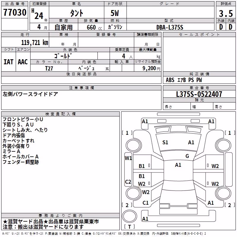 DAIHATSU TANTO