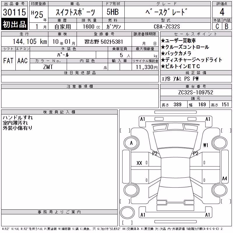 SUZUKI SWIFT