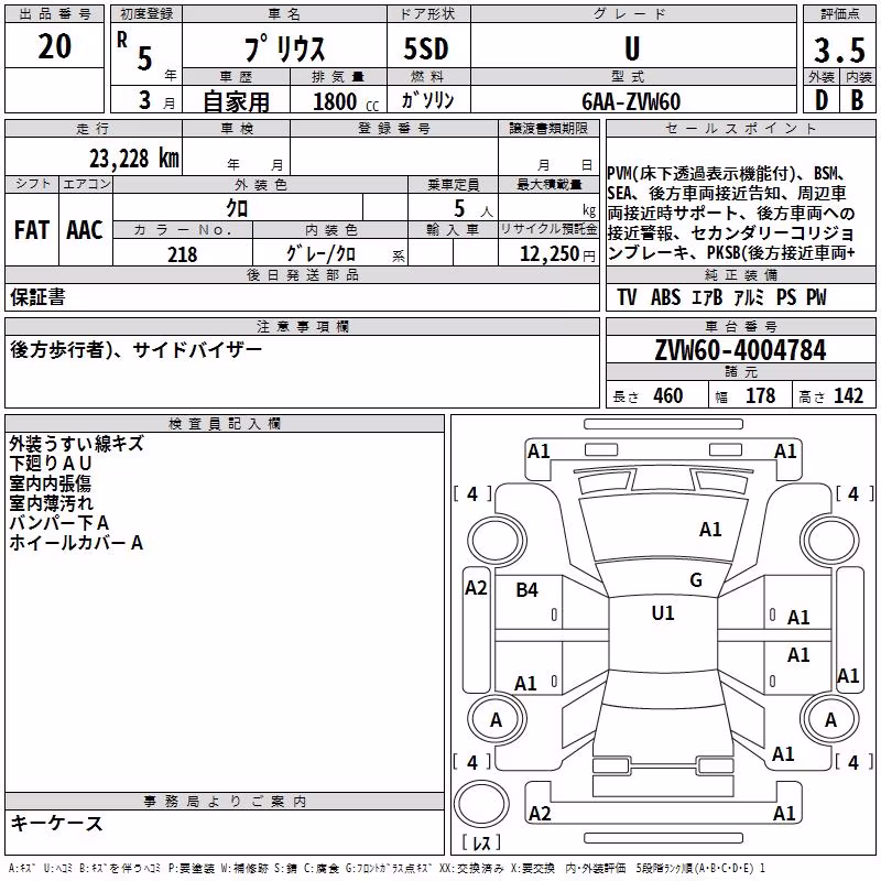 TOYOTA PRIUS