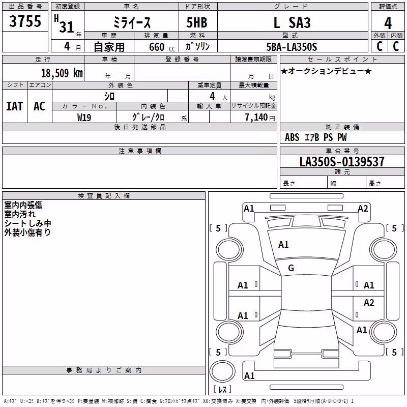 DAIHATSU MIRA E:S