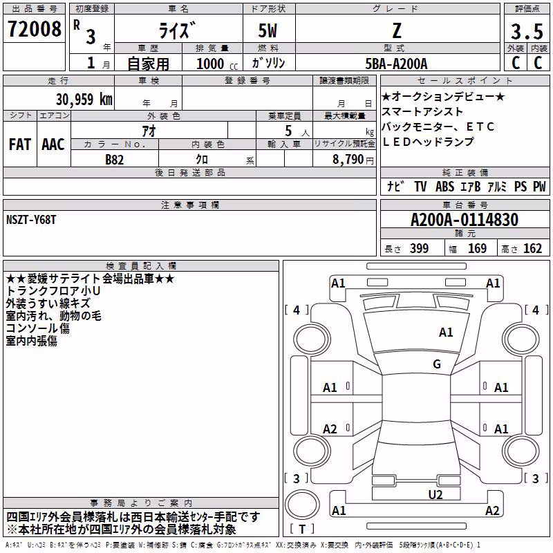 TOYOTA RAIZE