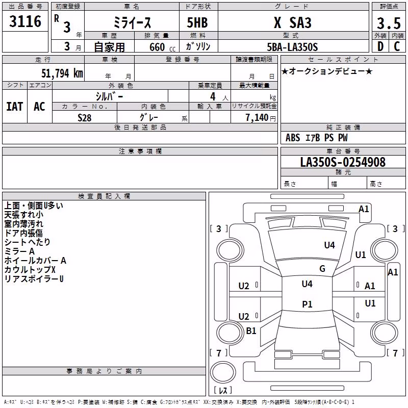 DAIHATSU MIRA E:S