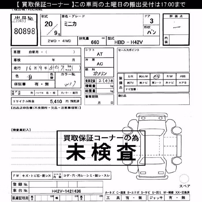 MITSUBISHI MINICA