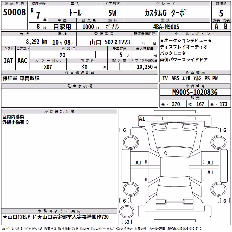 DAIHATSU THOR