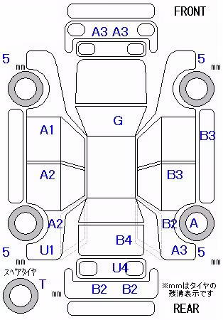HONDA STREAM