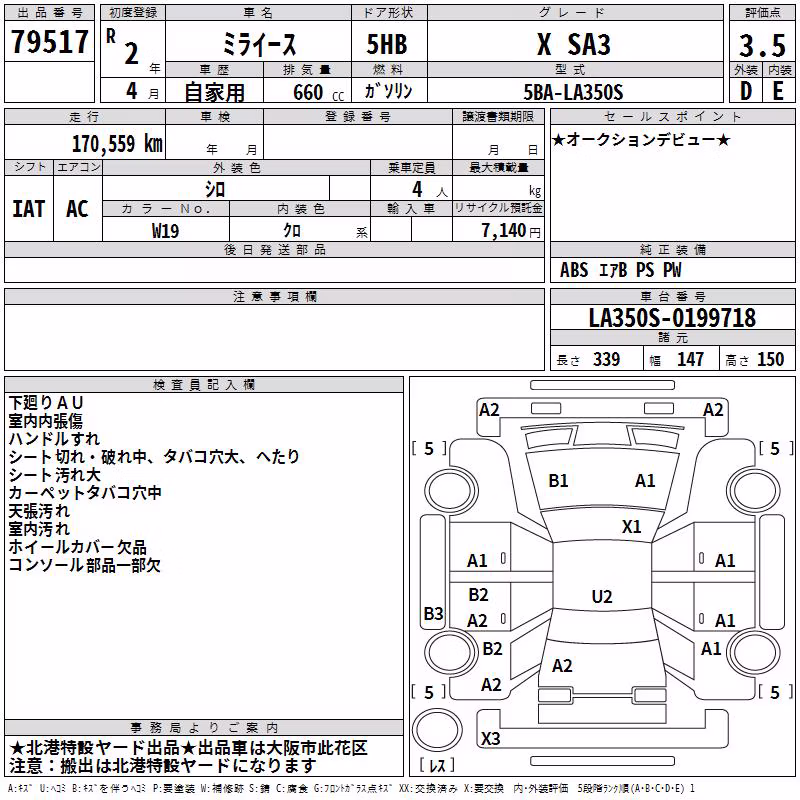 DAIHATSU MIRA E:S