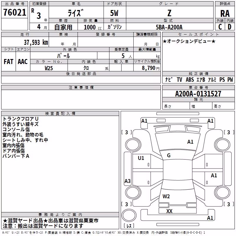 TOYOTA RAIZE