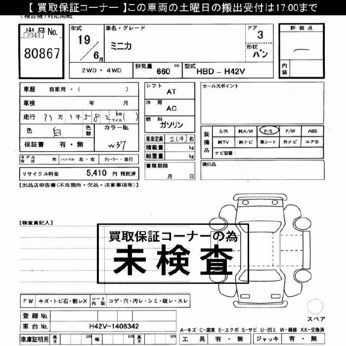 MITSUBISHI MINICA