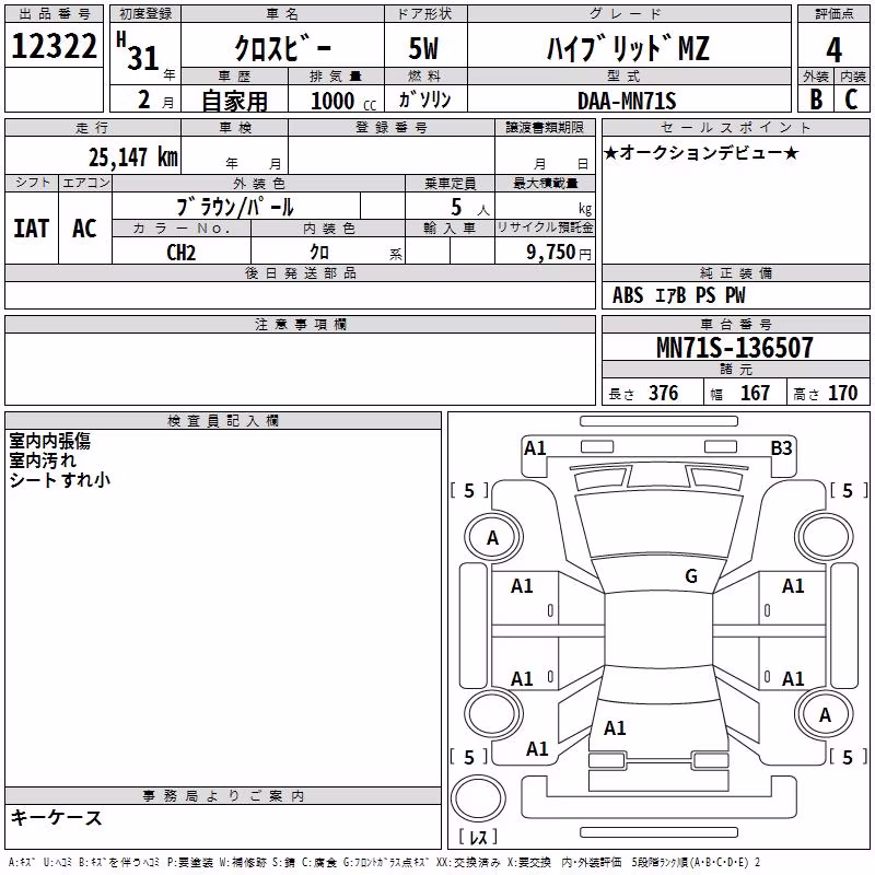 SUZUKI XBEE