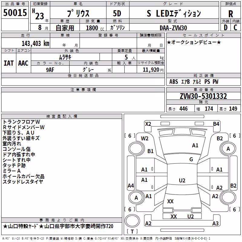 TOYOTA PRIUS