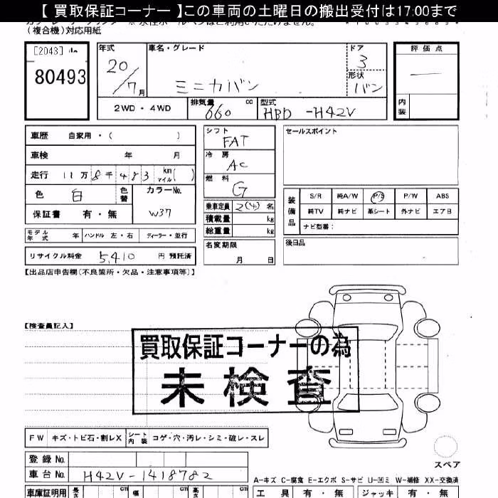 MITSUBISHI MINICA