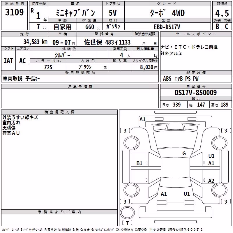 MITSUBISHI MINICAB