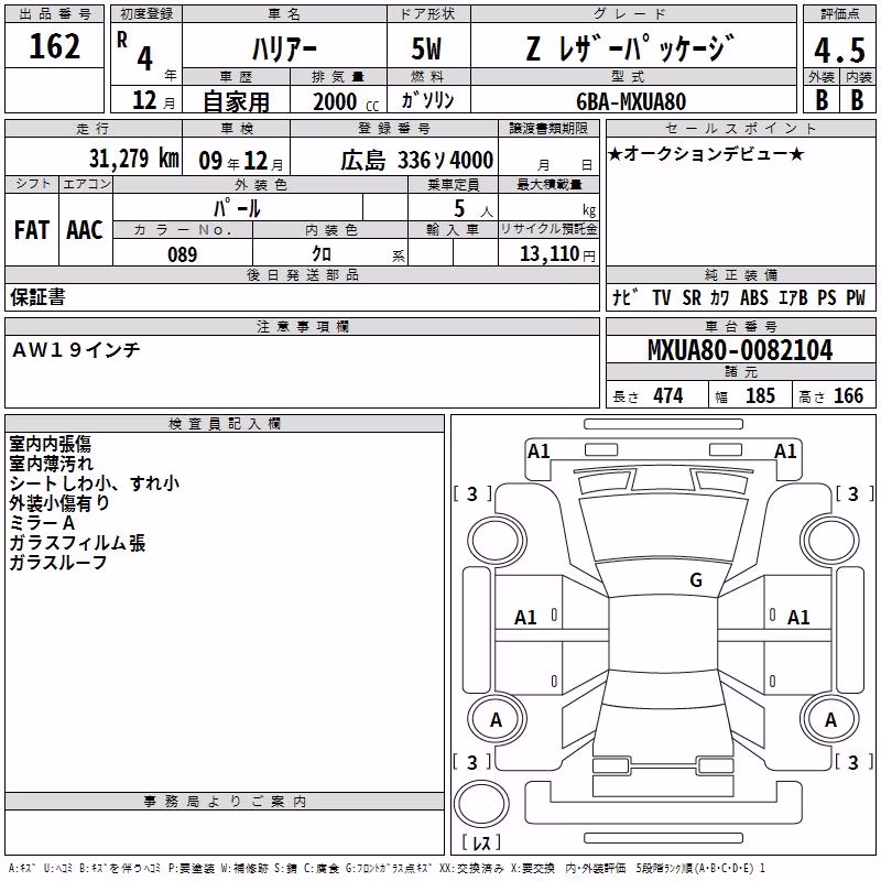 TOYOTA HARRIER