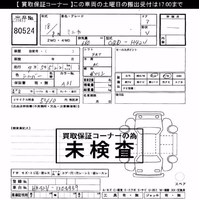 MITSUBISHI MINICA