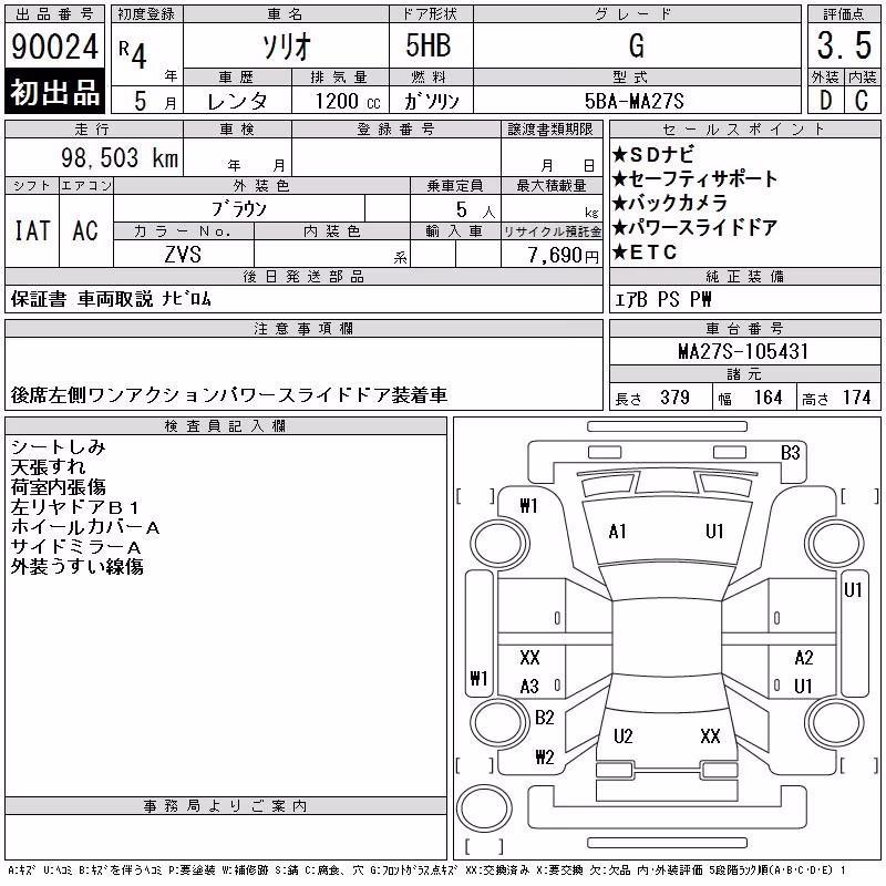 SUZUKI SOLIO