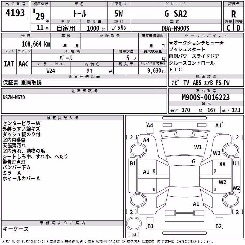 DAIHATSU THOR