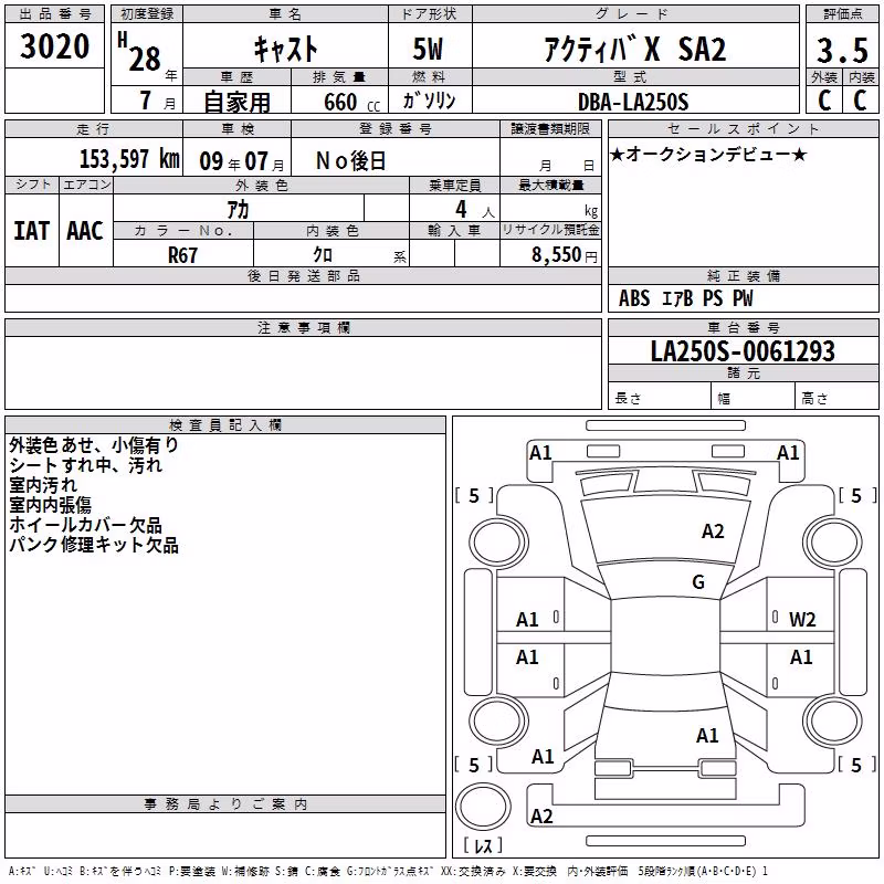 DAIHATSU CAST