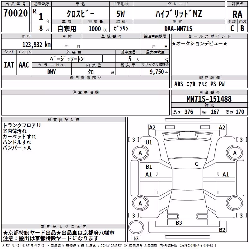 SUZUKI XBEE
