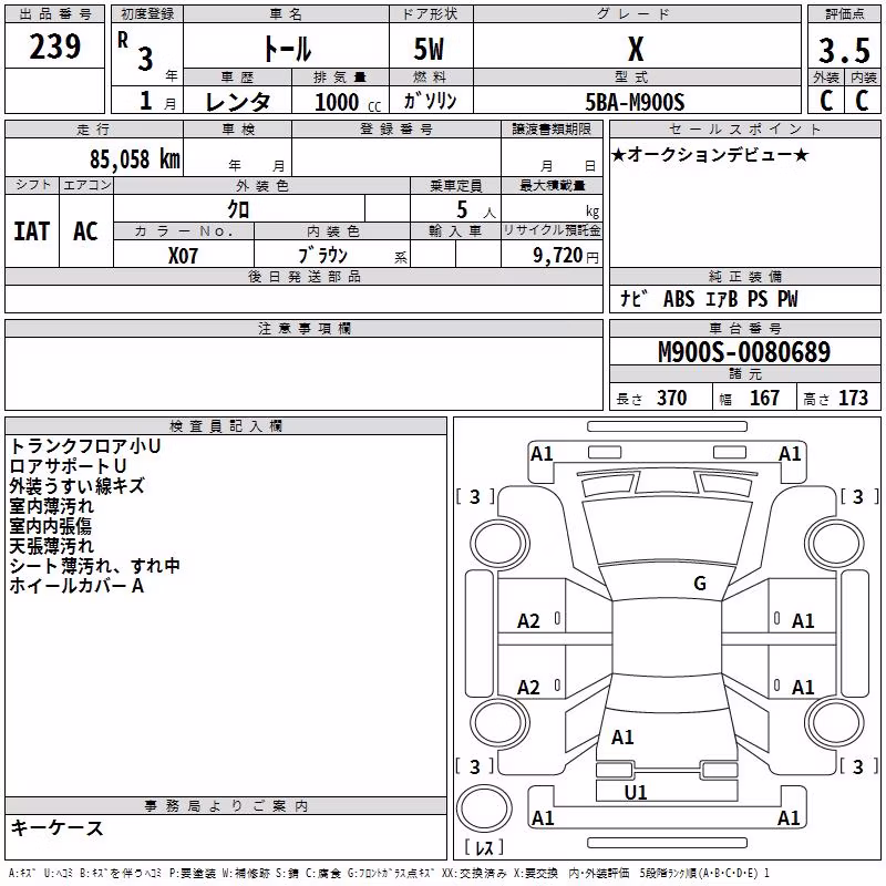 DAIHATSU THOR