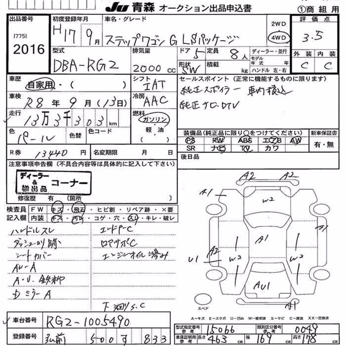 HONDA STEPWGN