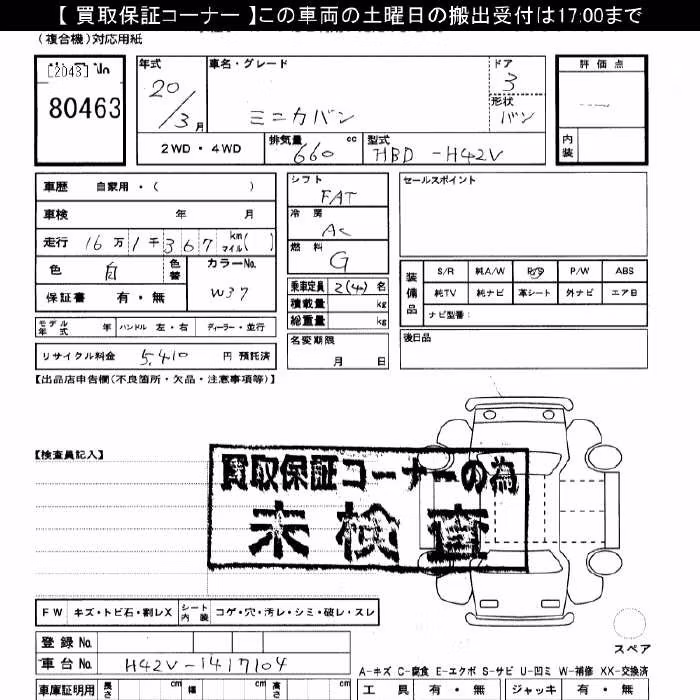 MITSUBISHI MINICA