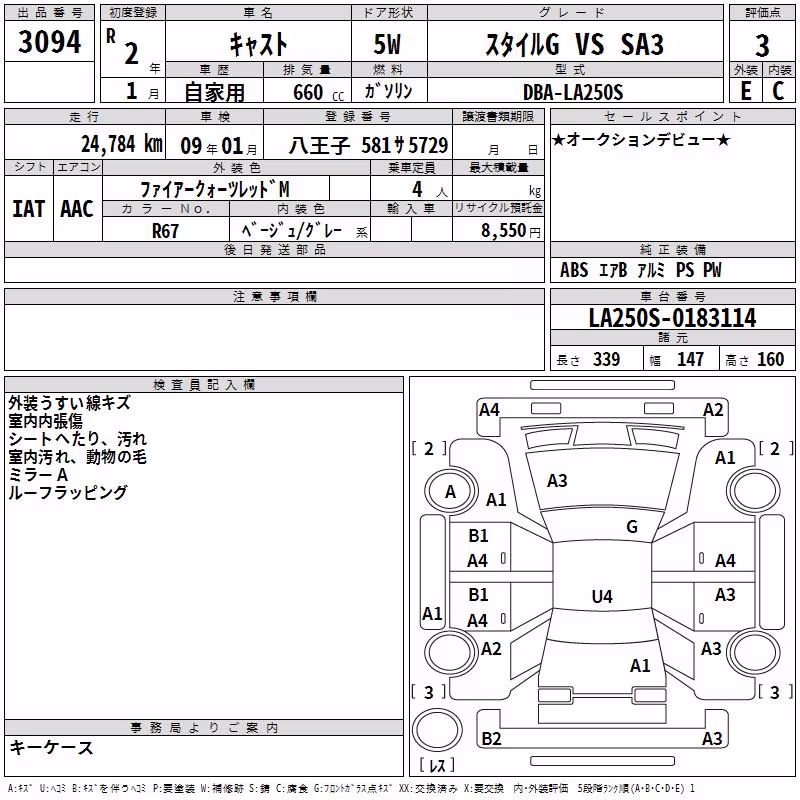 DAIHATSU CAST
