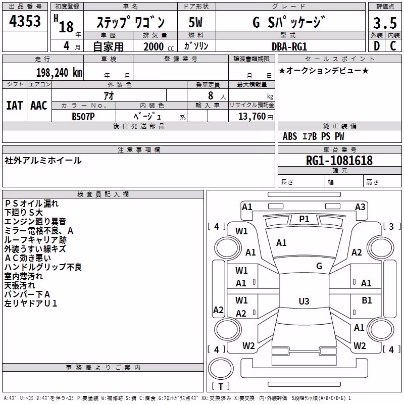HONDA STEPWGN