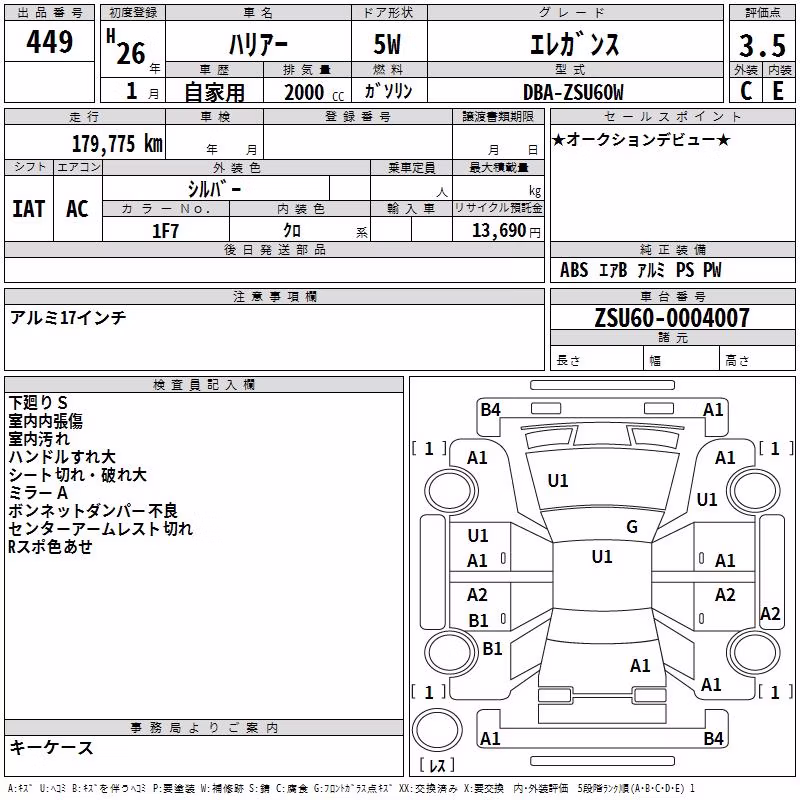 TOYOTA HARRIER