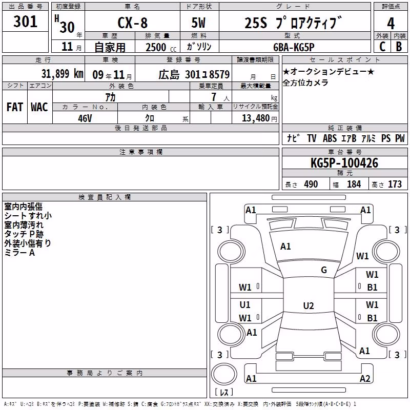 MAZDA CX-8
