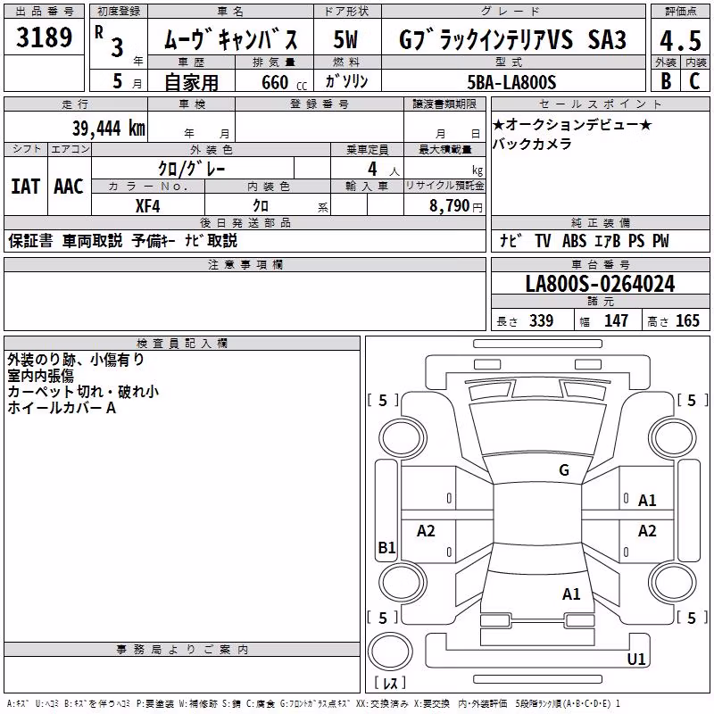 DAIHATSU MOVE CANBUS