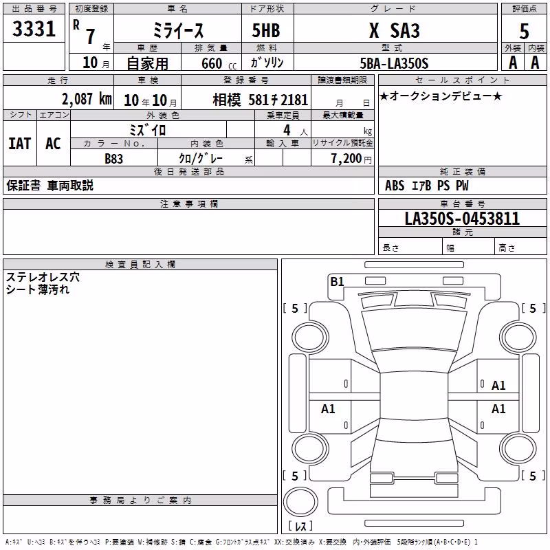 DAIHATSU MIRA E:S