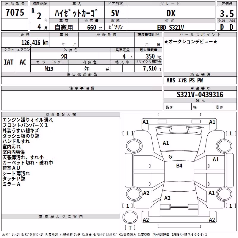 DAIHATSU HIJET