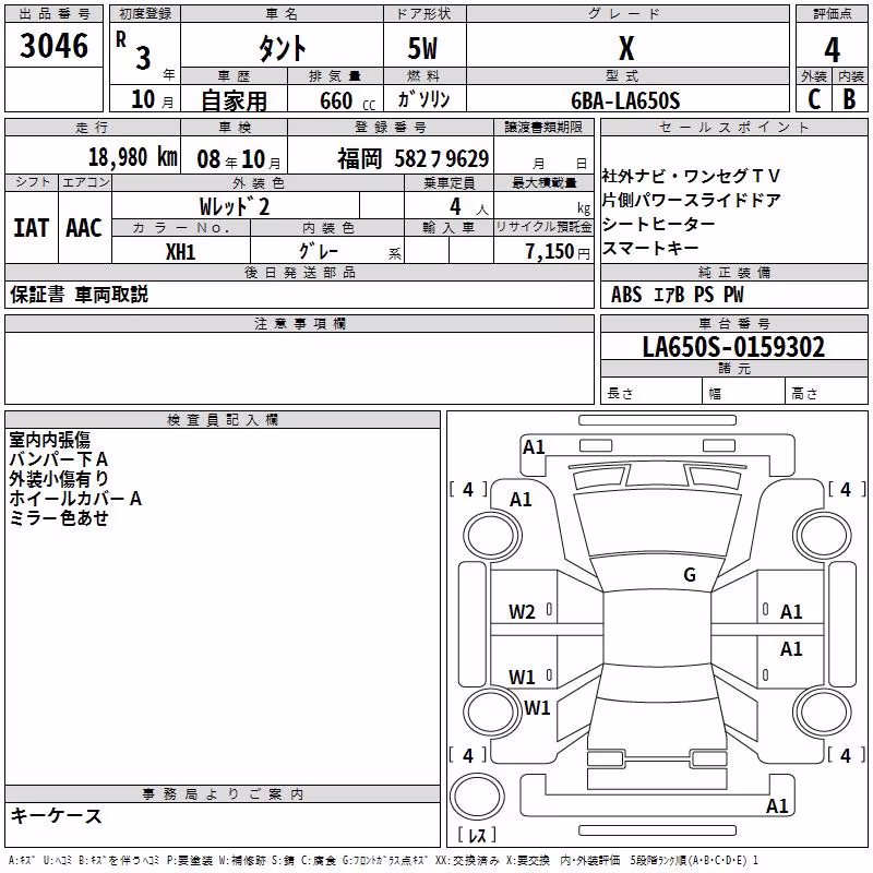 DAIHATSU TANTO
