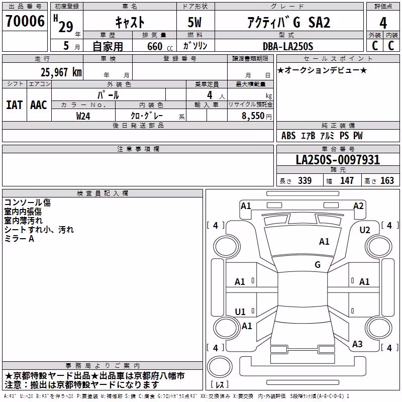 DAIHATSU CAST