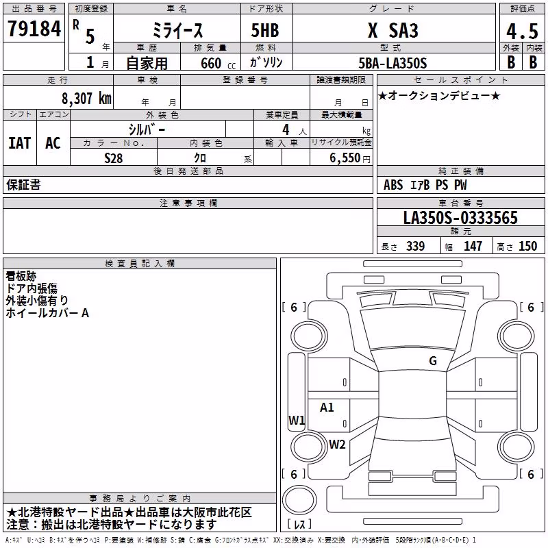 DAIHATSU MIRA E:S